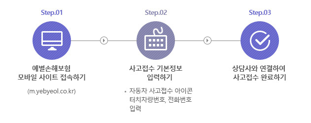 모바일 청구